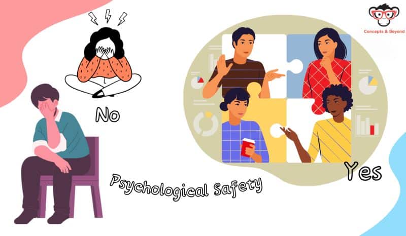 The Key to Effective Teaching is Psychological Safety - Concepts and Beyond